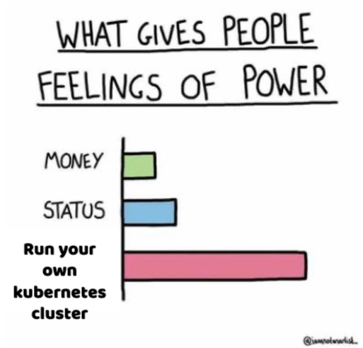 Kubernetes meme